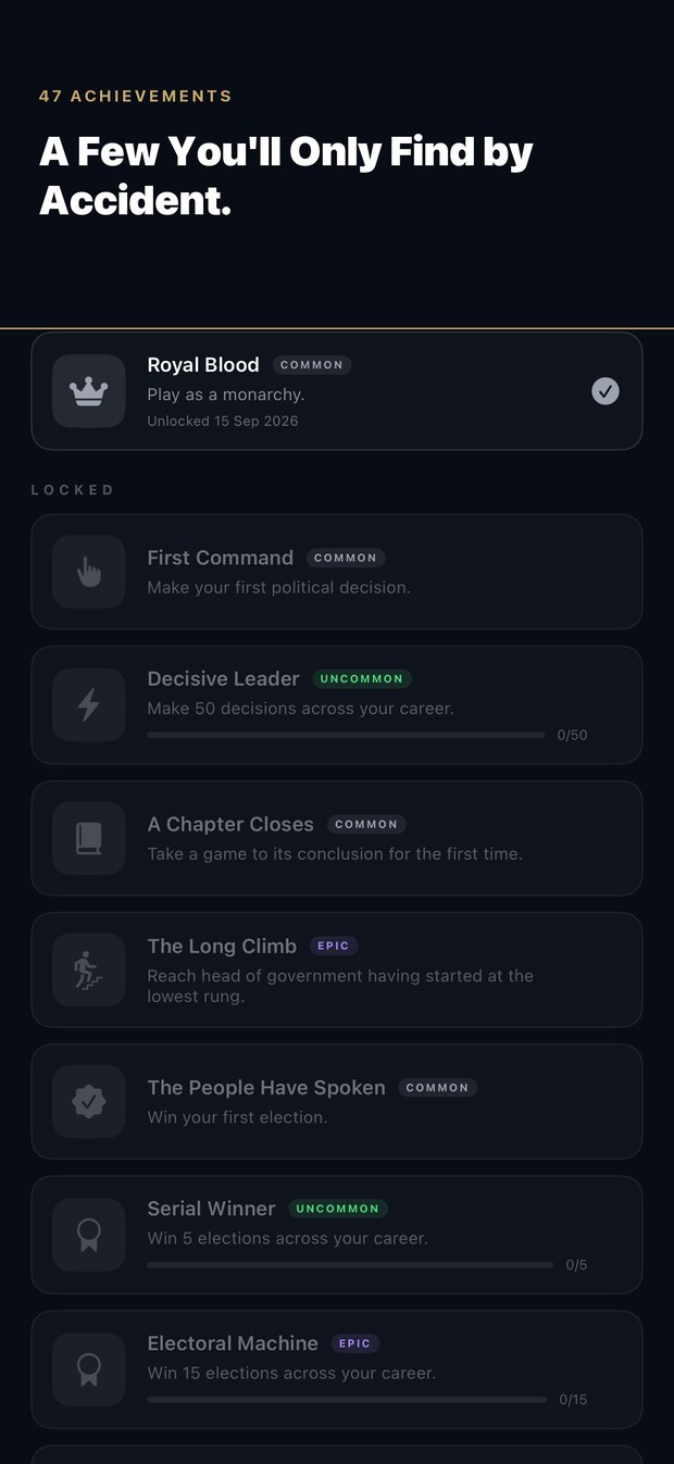 Achievements